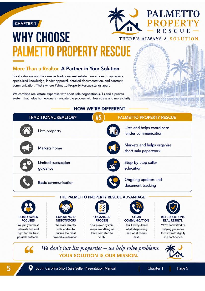 Why choose Palmetto Property Rescue