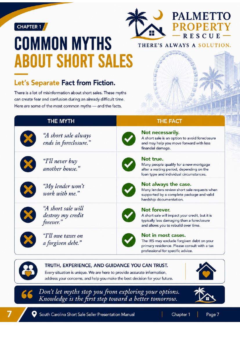 Common myths about short sales