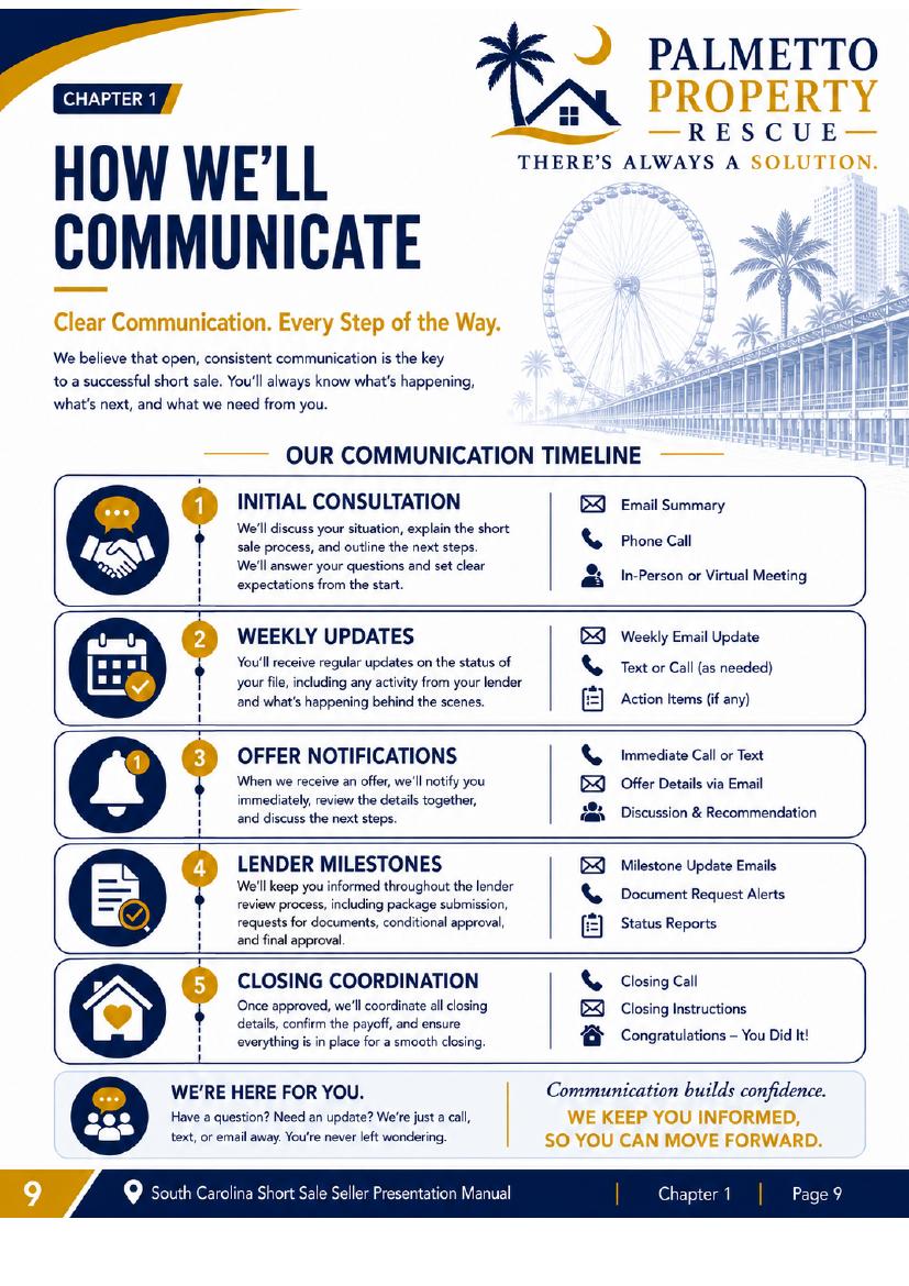 How we will communicate