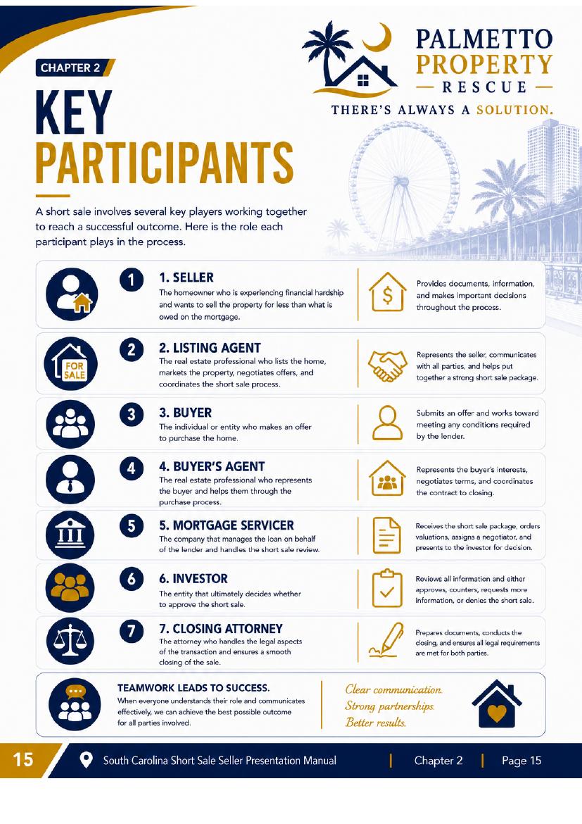 Key participants