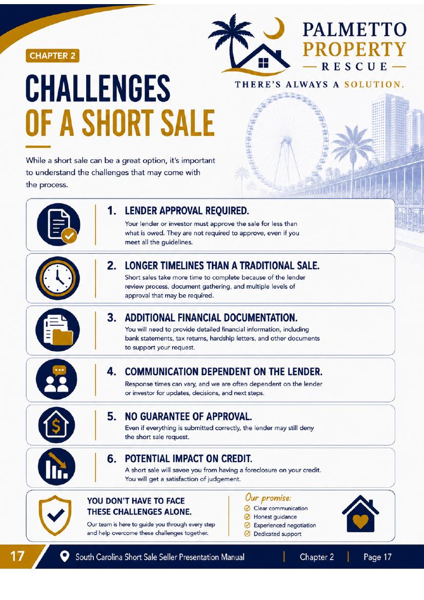 Challenges of a short sale